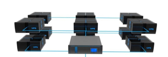 租用时还需要考虑一个重要的因素，那就是Linux美国服务器操作系统的选择